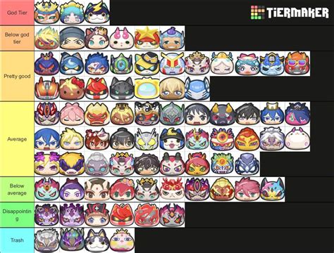 yo kai watch puni puni|yo kai watch tier list.